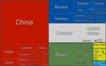 Image 42Hydro generation by country, 2021 (from Hydroelectricity)