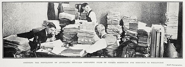 Image of men working in an office, sorting piles of forms