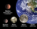 2004 Sedna, Quaoar, Pluo, Moon and Earth sizes comparison (obsolete)