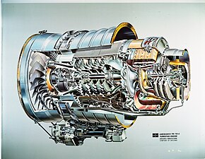 1970 Garrett TFE731 with an early example of a transonic (supersonic relative velocities over the outer part of the blade) fan designed with the help of three-dimensional computational fluid dynamics (CFD).[81]