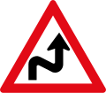 Series of curves ahead