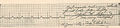 Autographed EKG of Major John Glenn from his medical debriefing after his orbital flight on 20 February 1962