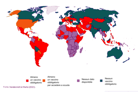 Politiche di vaccinazione infantile nel mondo nel 2021