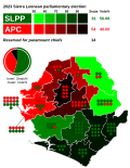 Thumbnail for File:2023 Sierra Leone parliamentary election results by district.svg
