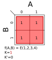 E(1,2,3,4); K=0