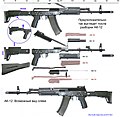 חלקי הרובה AK-12