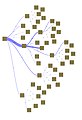 Image 30Sankey diagram of Linux Kernel Source Lines of Code (from Linux kernel)