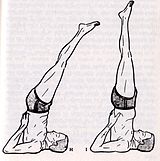 Viparita Karani Mudra and Sarvangâsana