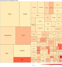 Treemap