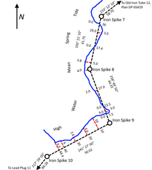 A diagram of survey markers running along a shoreline.