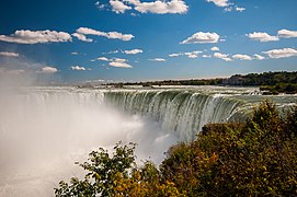 Wòdospadë Niagara