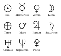 Минијатура за верзију на дан 03:05, 19. мај 2006.