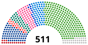 Elecciones generales de Japón de 1993