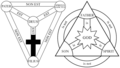The earliest and most recent major variations of the "Shield of the Trinity" diagram