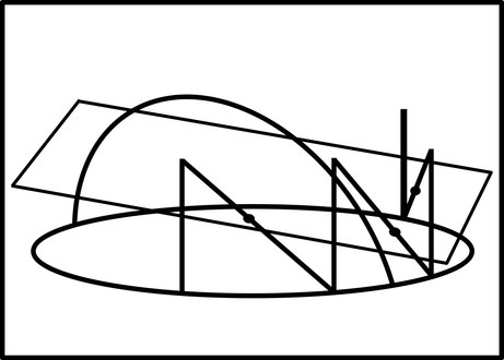 Figure 2. Depiction of three N-localizers and their intersection with the tomographic image plane. The quadrilateral represents the tomographic image plane. The oval and the arch represent the stereotactic instrument. The vertical and diagonal lines attached to the oval represent three N-localizers. The three points where the tomographic image plane intersects the diagonal rods are depicted by the dots. These points of intersection determine the spatial orientation of the tomographic image plane relative to the stereotactic frame.