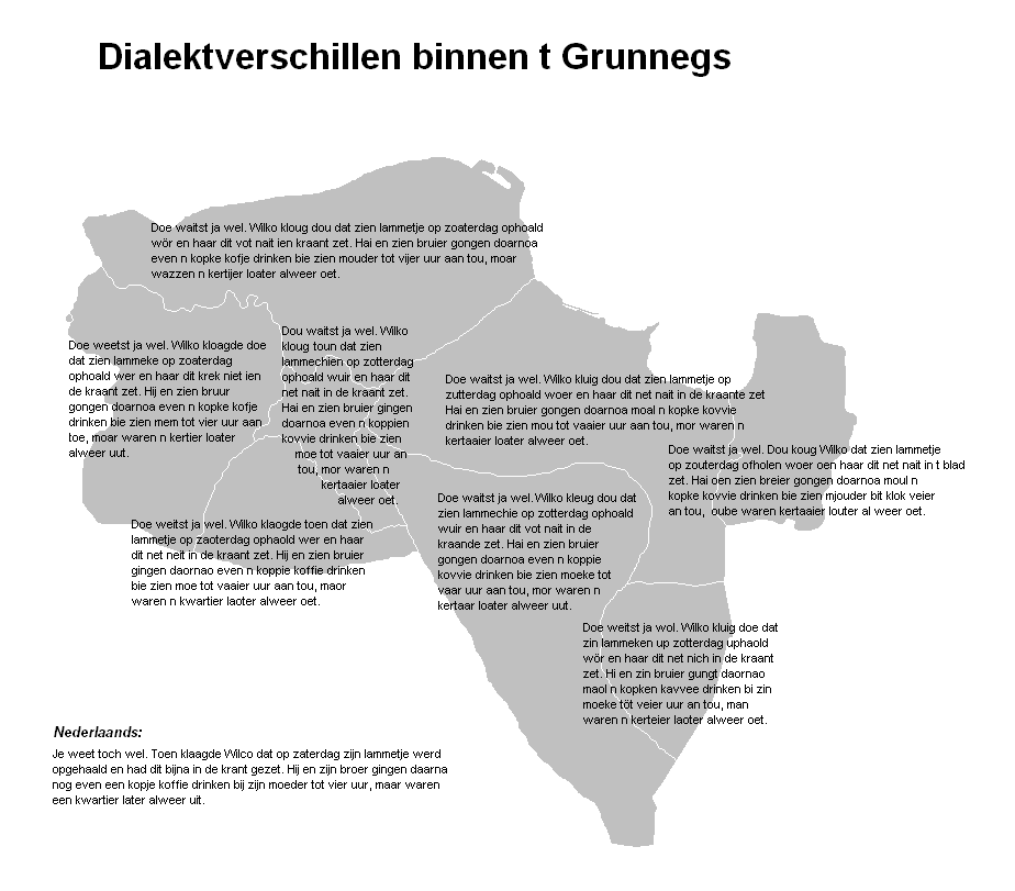 Dialektverschillen binnen t Grunnegs