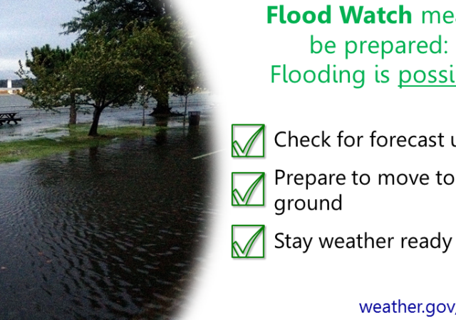 Image: Rain water covering road where cars normally drive. Text: Flood Watch means be prepared: Flooding is possible. Inset image: Three green check boxes. Text: Check for forecast updates. Prepare to move to higher ground. Stay weather ready. NOAA logo and weather.gov/flood website listed in bottom right corner.