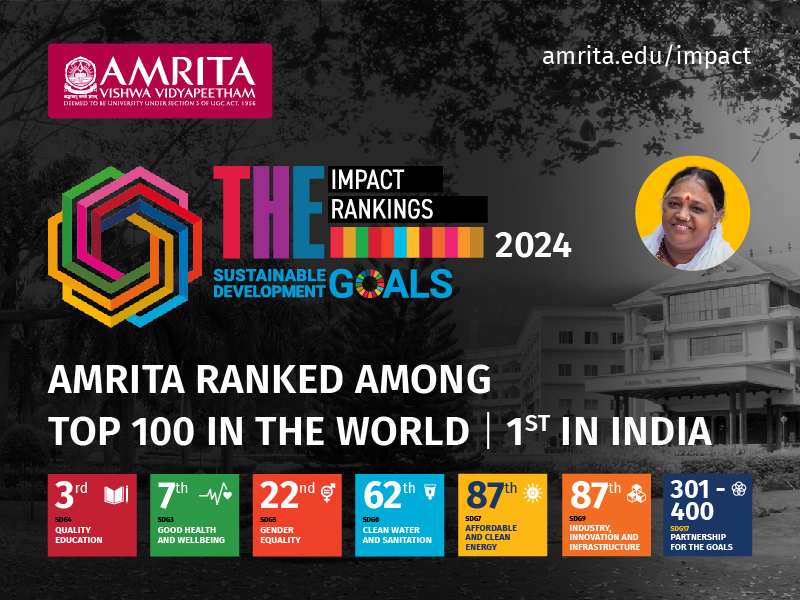 Times Higher Education Impact Rankings 2024: Amrita Vishwa Vidyapeetham Tops Indian Universities