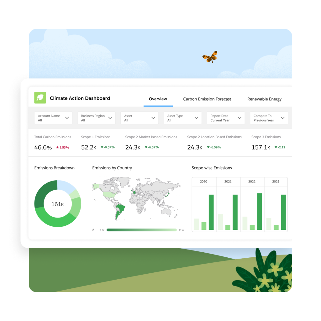 Climate Action Dashboard, which helps manage all your emission data in one place