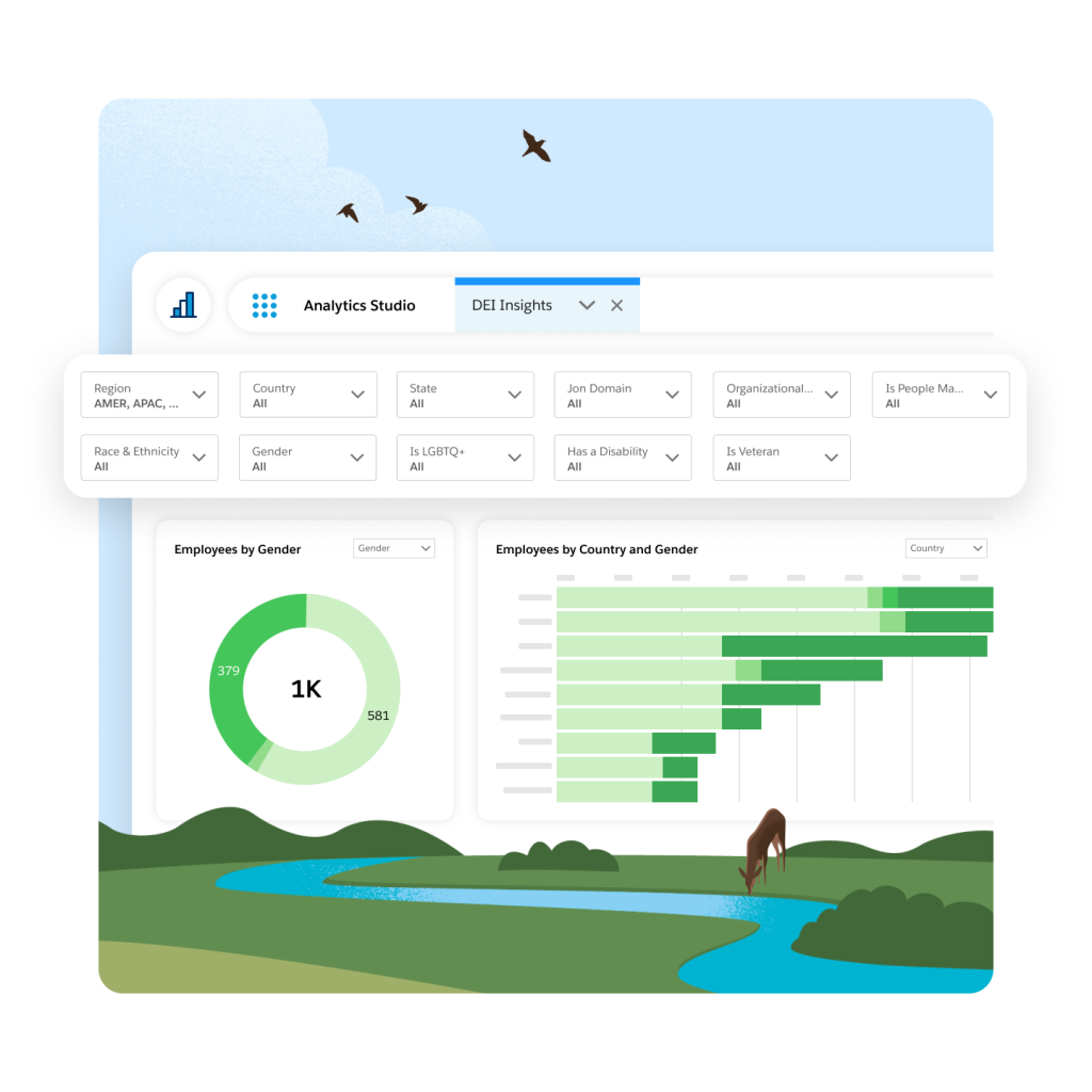 DEI Dashboard, which manages all social data metrics in one platform