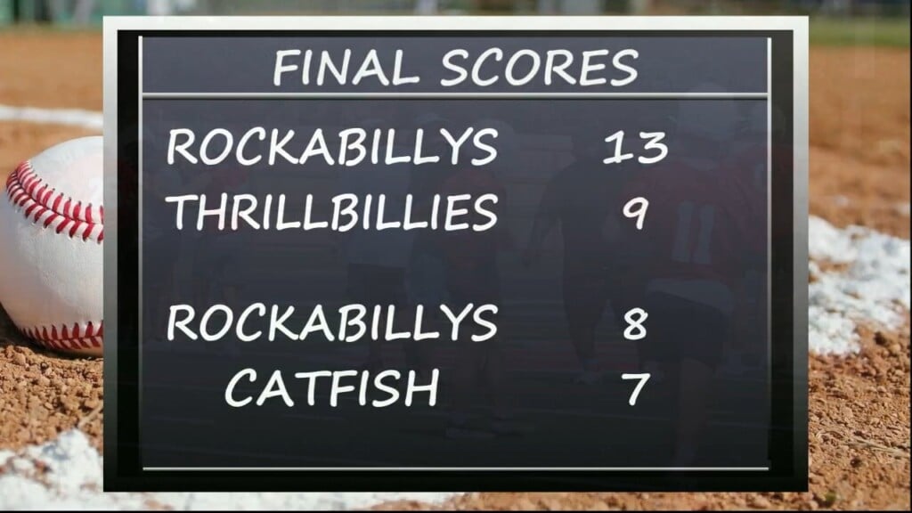 Final Scores For Rockabillys Breaking Out Of Losing Streak