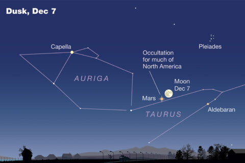 Full Cold Moon: The Moon and Mars meet Wednesday night