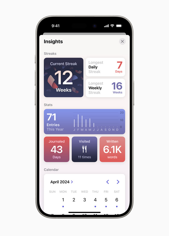 iPhone 15 Pro viser Indsigt i appen Dagbog med antal dage i træk, der er skrevet dagbog, statistik over indlæggene og en kalender.