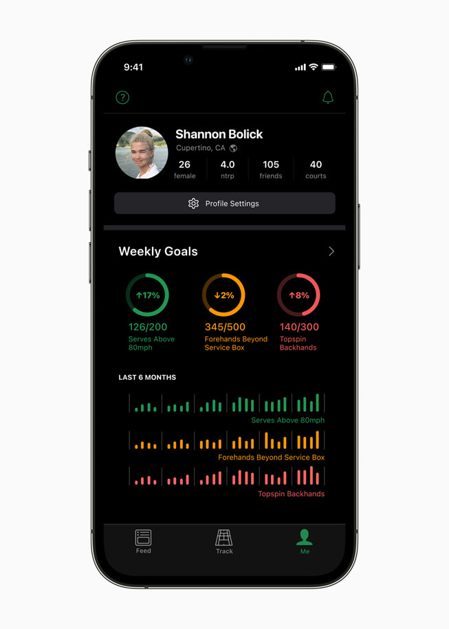 iPhone app《SwingVision》的球員資料界面，顯示過去六個月以來的每週目標與數據。