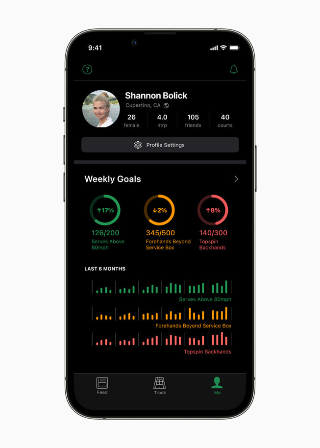 หน้าจอโปรไฟล์ผู้เล่นใน SwingVision ซึ่งแสดงผลบน iPhone ที่แสดงเป้าหมายรายสัปดาห์และข้อมูลจาก 6 เดือนที่แล้ว