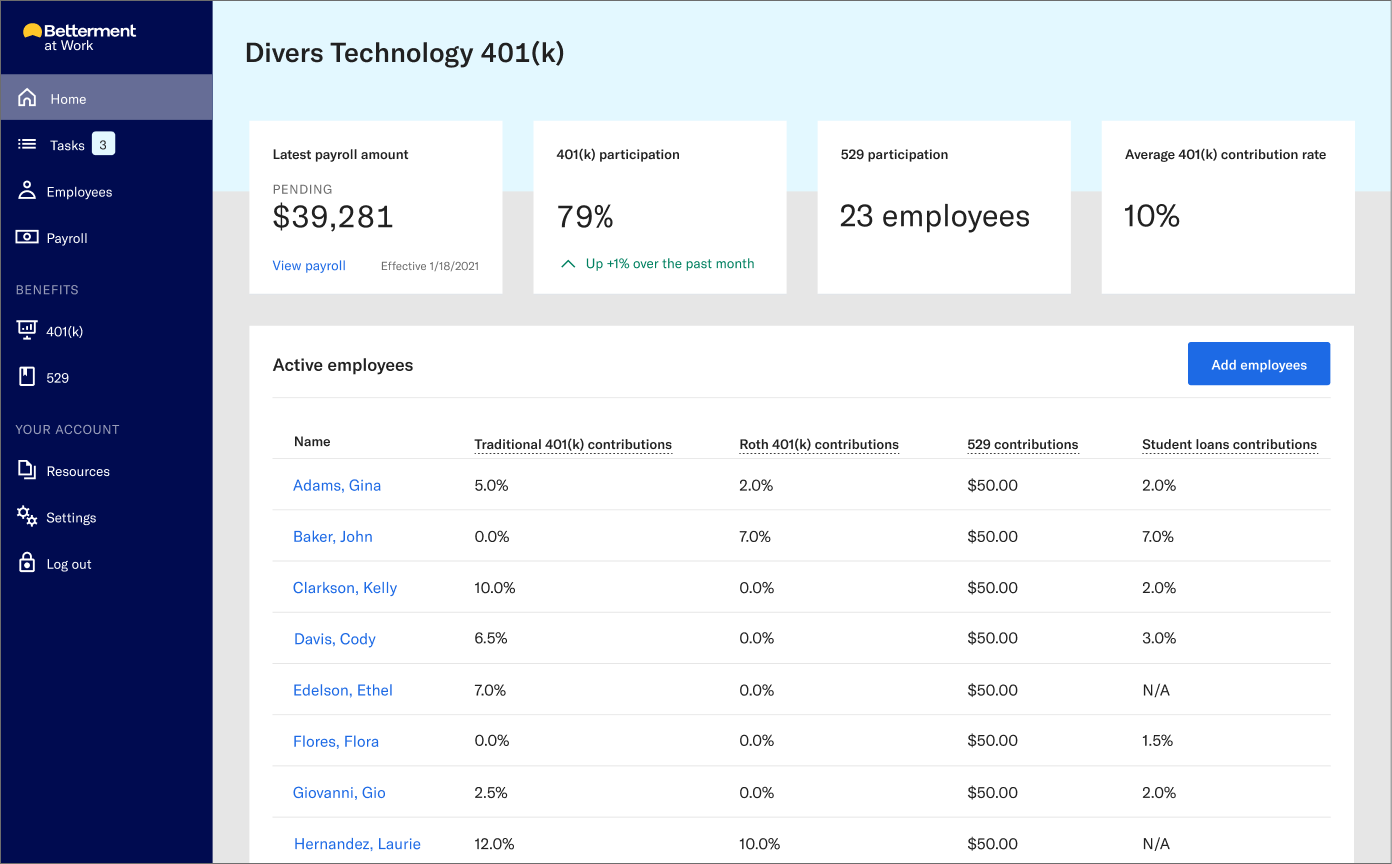 BettermentatWorkDashboard