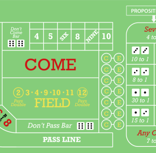 Craps table layout