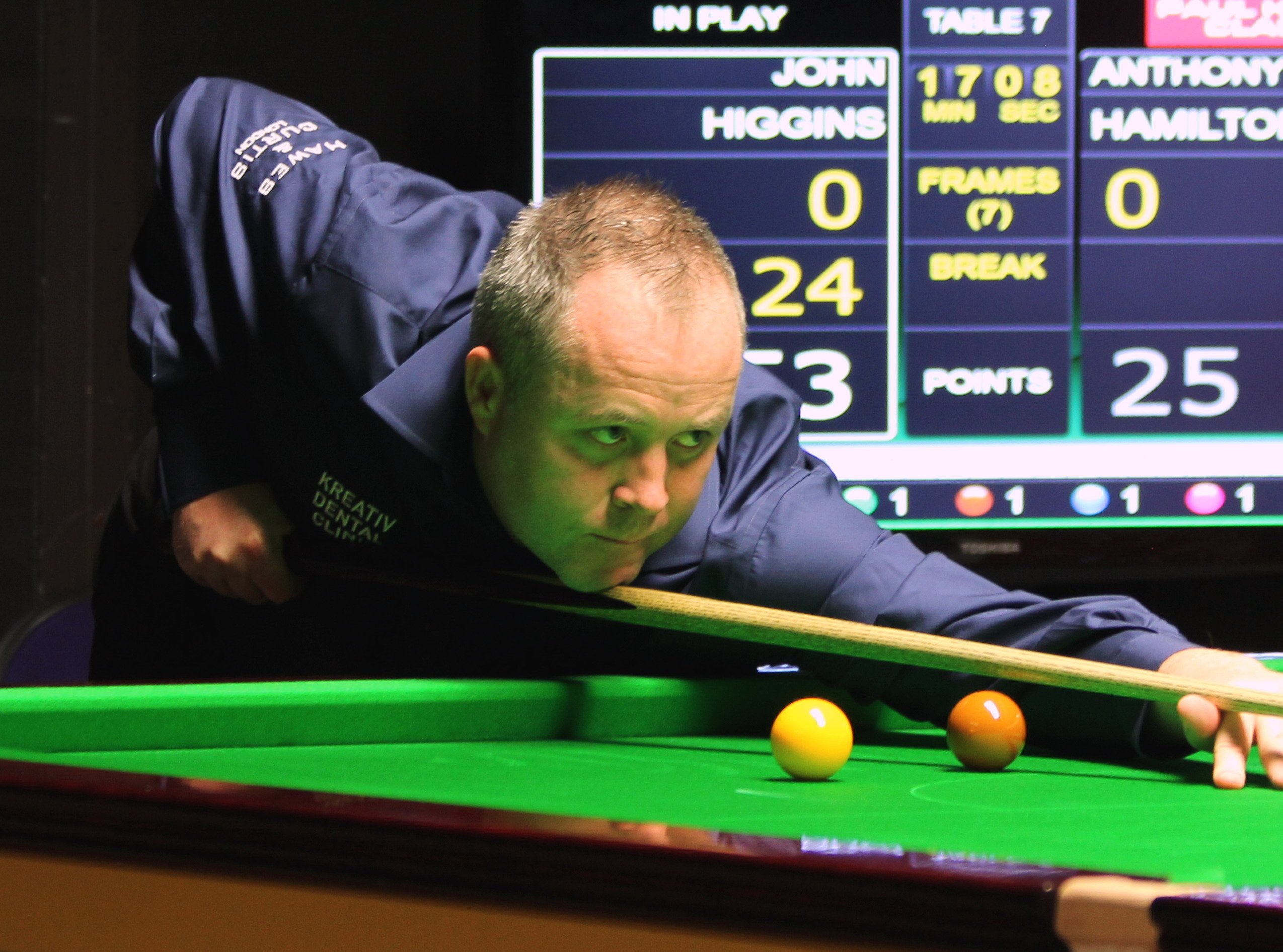 John Higgins - snooker