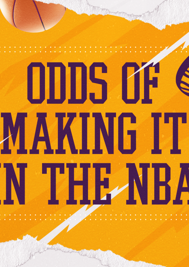 Odds of making it to the NBA