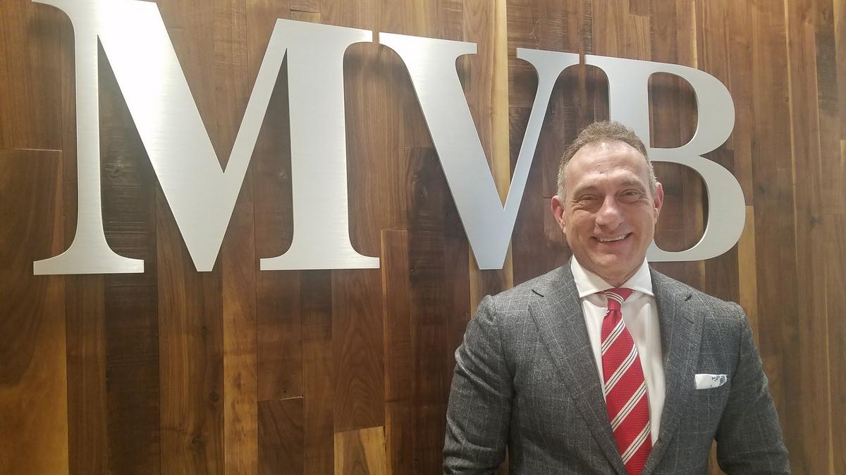 MVB Financial