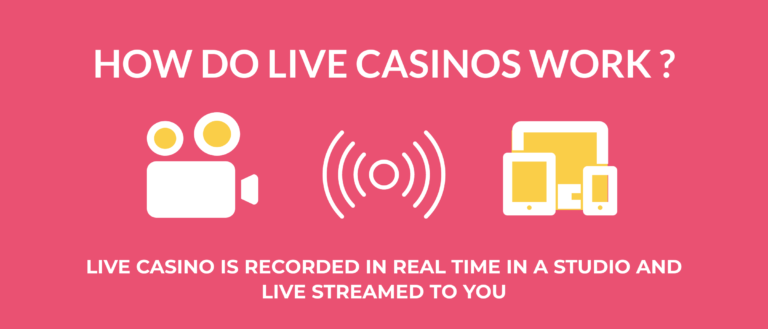 how live casinos work