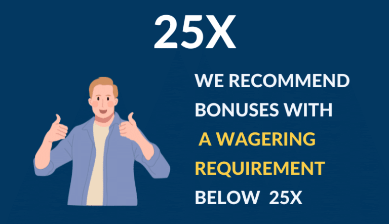 LOW WAGERING REQUIREMENT BONUS