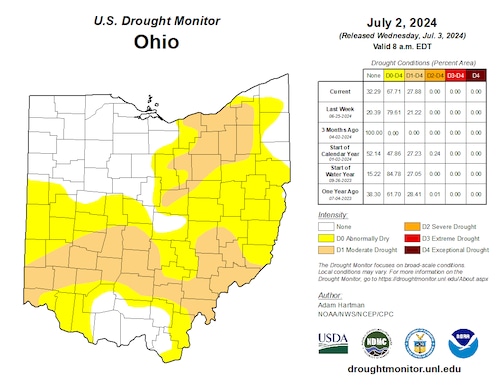 Drought conditions spread in Ohio, though Northwest Ohio improves