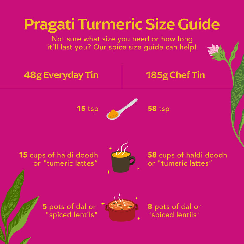 Pragati Turmeric