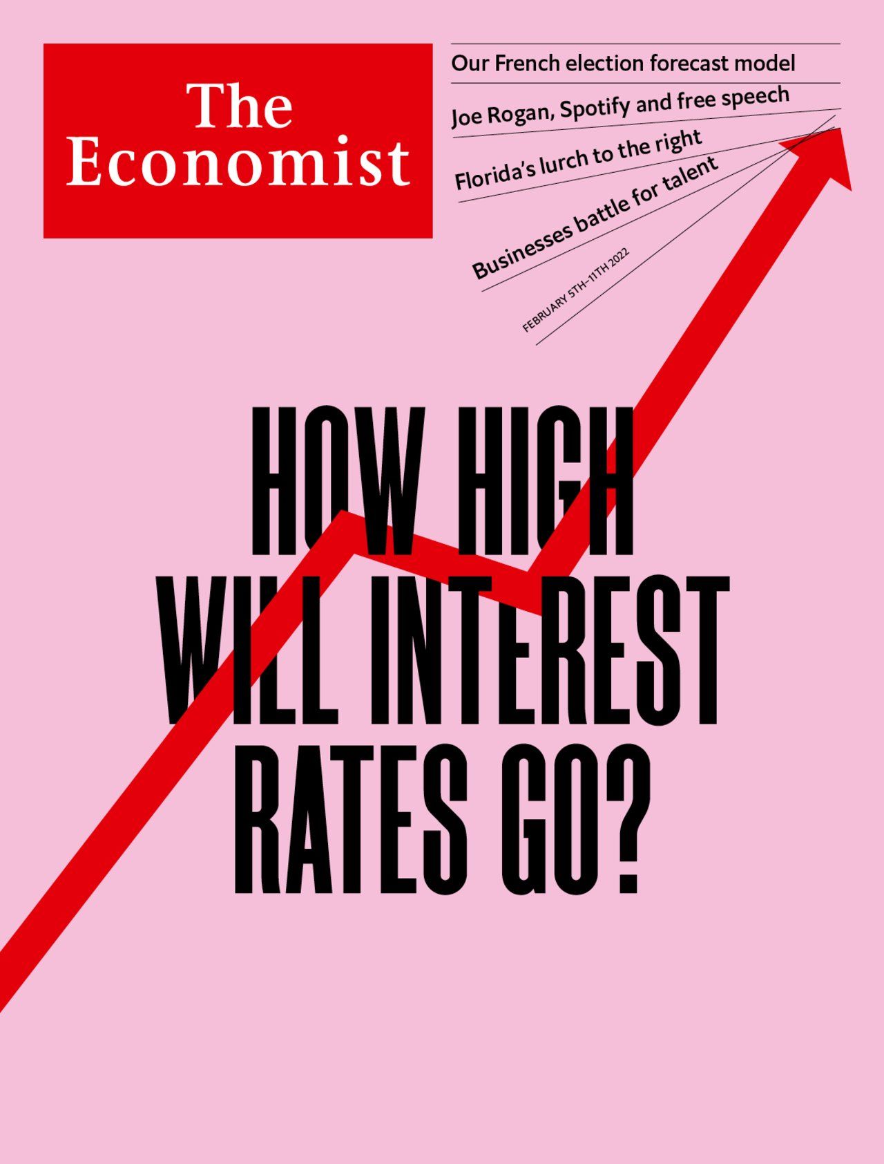 How high will interest rates go?