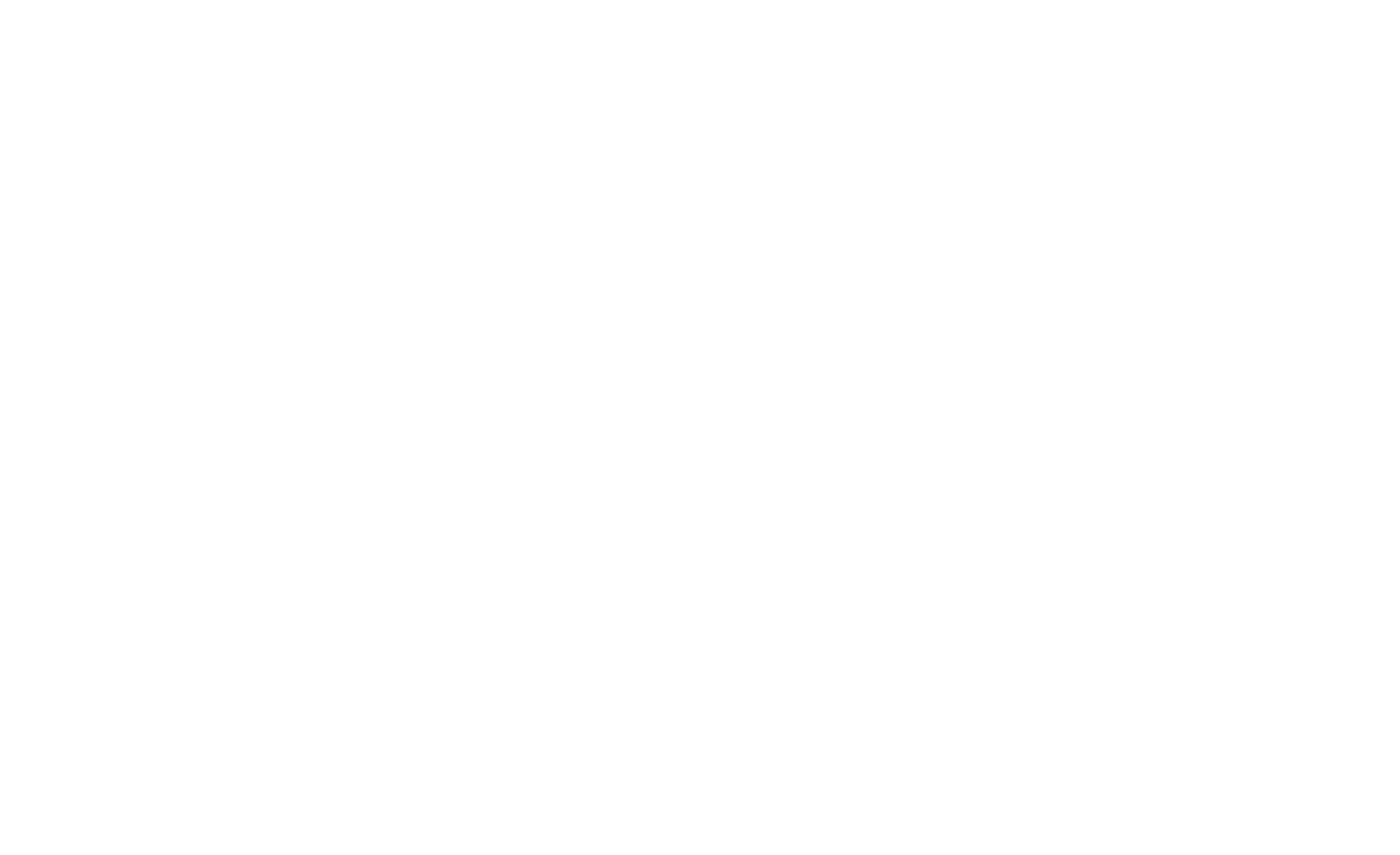 2022 Forbes Future of Work Summit