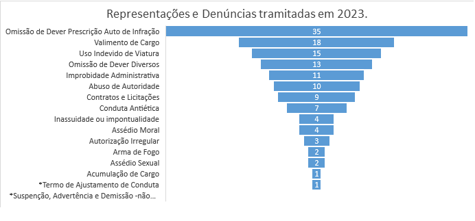 Gráfico 2.png