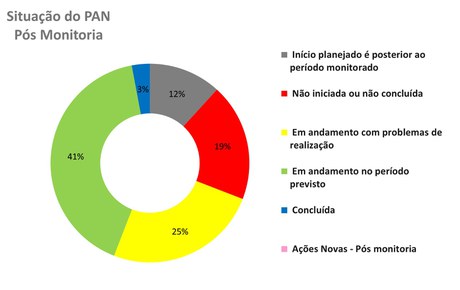 2024-pan-insetos-polinizadores-painel-1.jpg