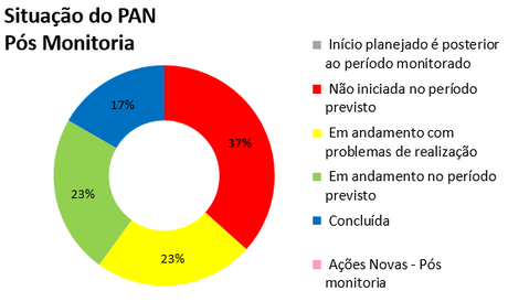 pan-tatu-bola-painel.png