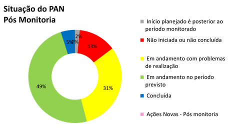 2023-pan-toninha-painel-3.png