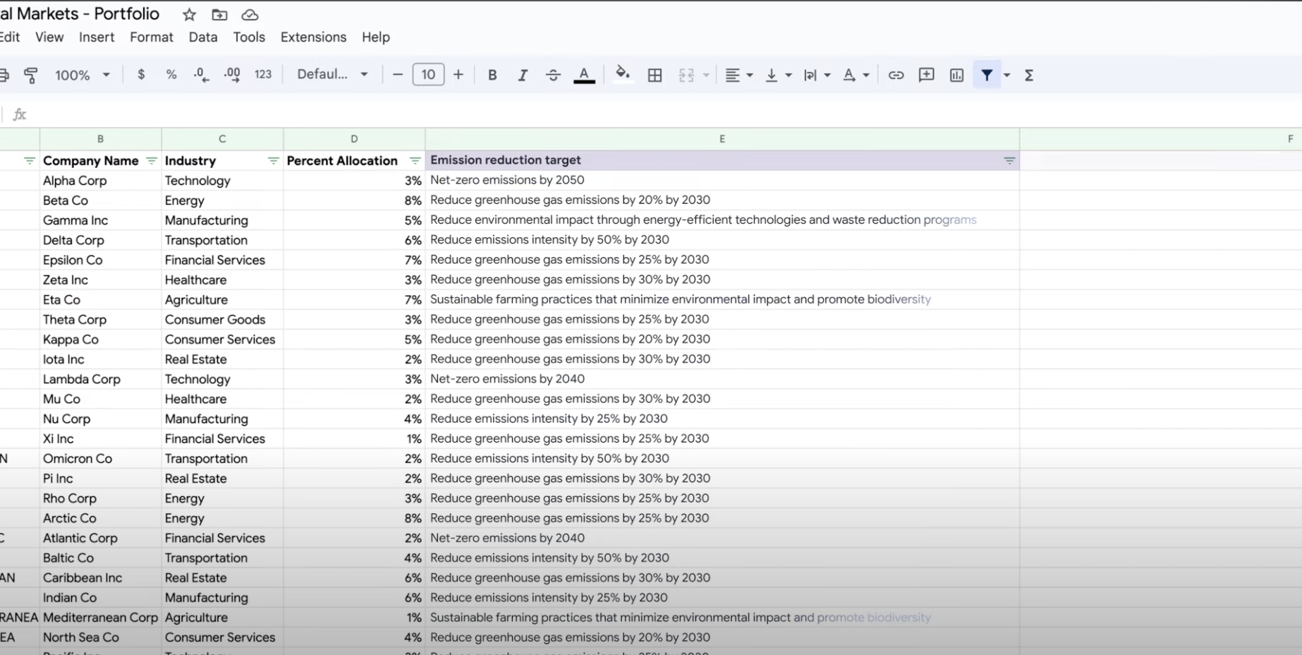 Data dalam spreadsheet