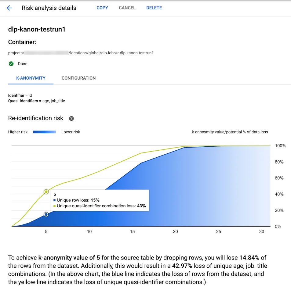 Grafik