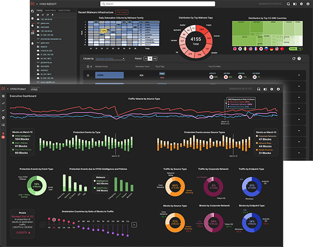 Home page header image of both HYAS Protect & HYAS Insight UIs