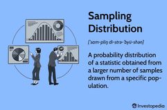 Sampling Distribution