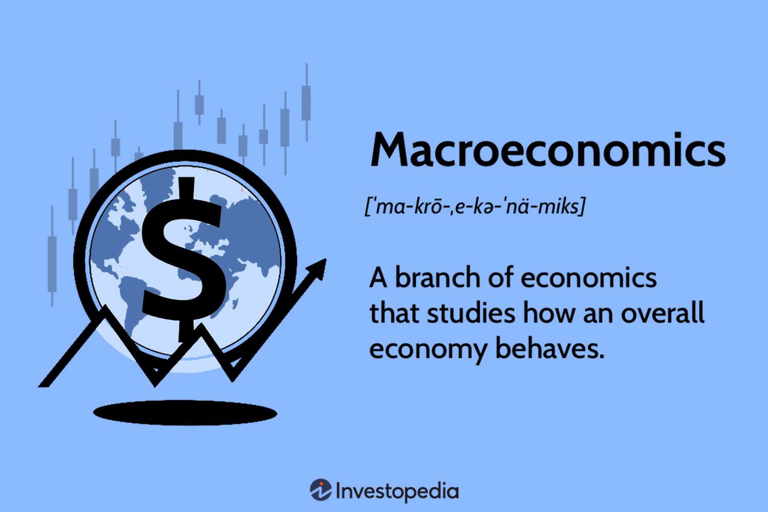 Macroeconomics