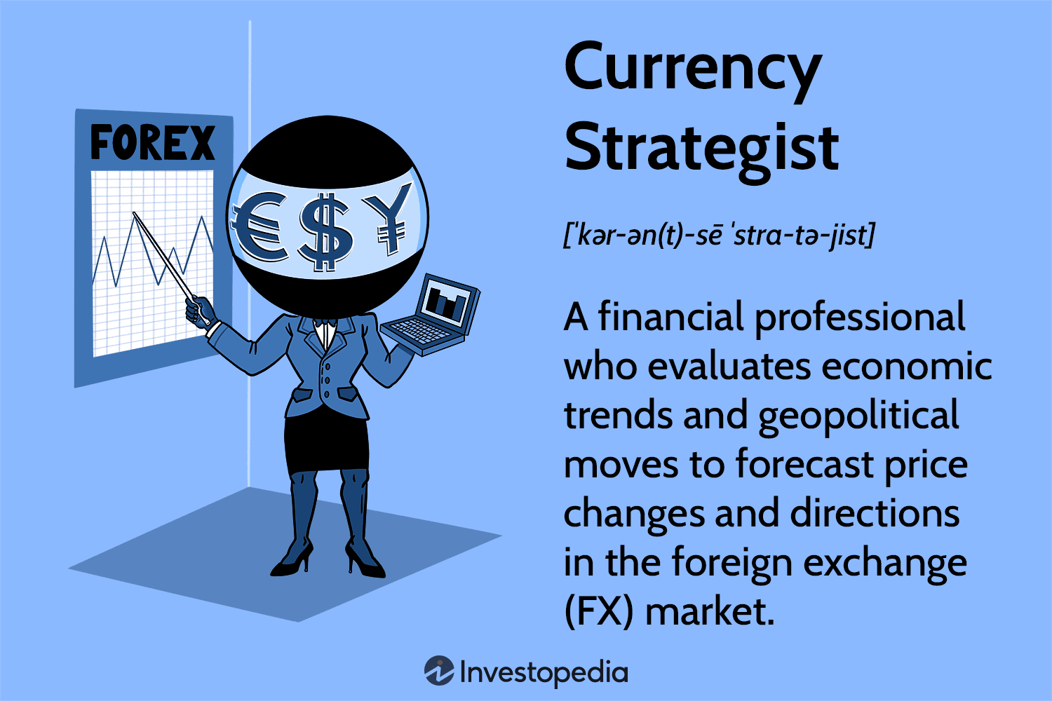 Currency Strategist